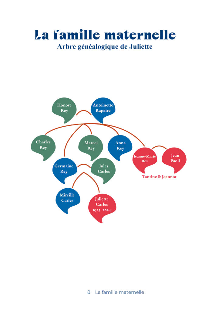 Maquettage et illustration du livre Caporal Juju par Lagraphista
